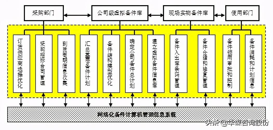 關(guān)于澳門博彩業(yè)與新澳門六肖的探討——警惕違法犯罪風(fēng)險(xiǎn)，澳門博彩業(yè)與新澳門六肖，警惕違法犯罪風(fēng)險(xiǎn)探討