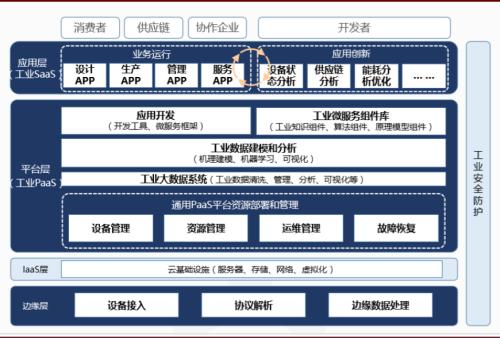 新澳最新內(nèi)部資料,實時說明解析_標(biāo)配版18.193