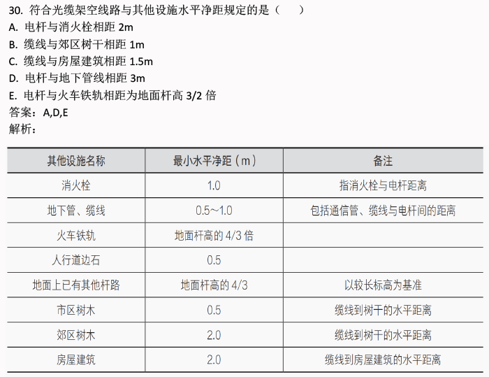 pengzhiyu 第17頁(yè)