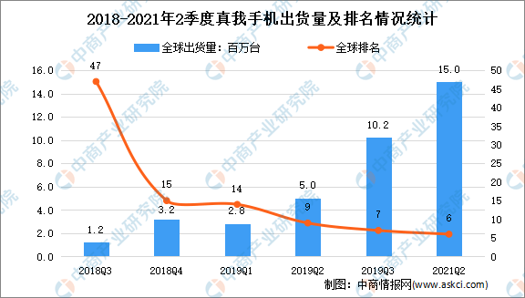 香港二四六開獎結果+開獎記錄4,科學數據解釋定義_高級款61.644