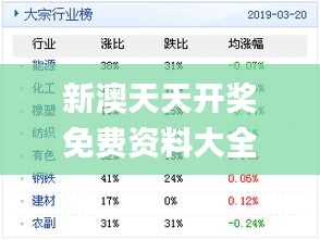 新奧天天彩免費(fèi)資料最新版本更新內(nèi)容,深入執(zhí)行數(shù)據(jù)應(yīng)用_免費(fèi)版49.167