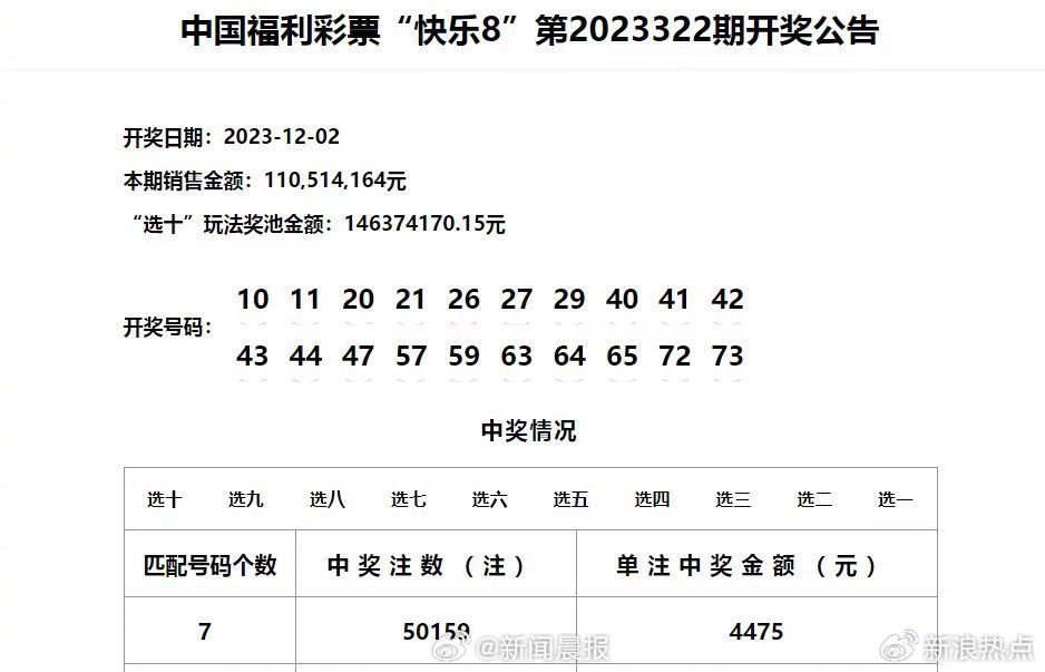 新澳門彩開(kāi)獎(jiǎng)結(jié)果2024開(kāi)獎(jiǎng)記錄,專業(yè)問(wèn)題執(zhí)行_網(wǎng)頁(yè)款63.908