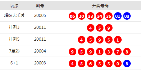 警惕虛假彩票信息，切勿參與非法賭博活動——關(guān)于新澳2024今晚開獎資料的探討，警惕虛假彩票信息，新澳2024今晚開獎資料探討與非法賭博活動的風險提醒