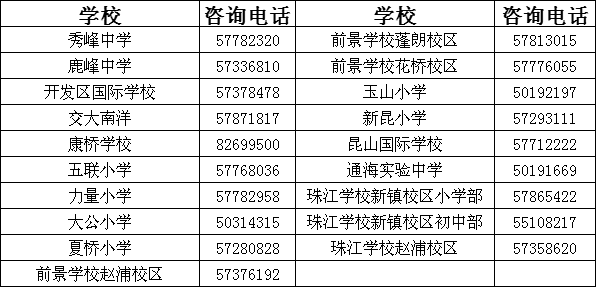 新澳門(mén)六2004開(kāi)獎(jiǎng)記錄,廣泛的關(guān)注解釋落實(shí)熱議_HD38.32.12