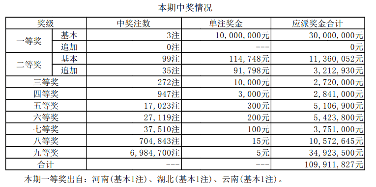 澳門新開獎(jiǎng)結(jié)果2024年開獎(jiǎng)記錄深度解析，澳門新開獎(jiǎng)結(jié)果深度解析，揭秘2024年開獎(jiǎng)記錄