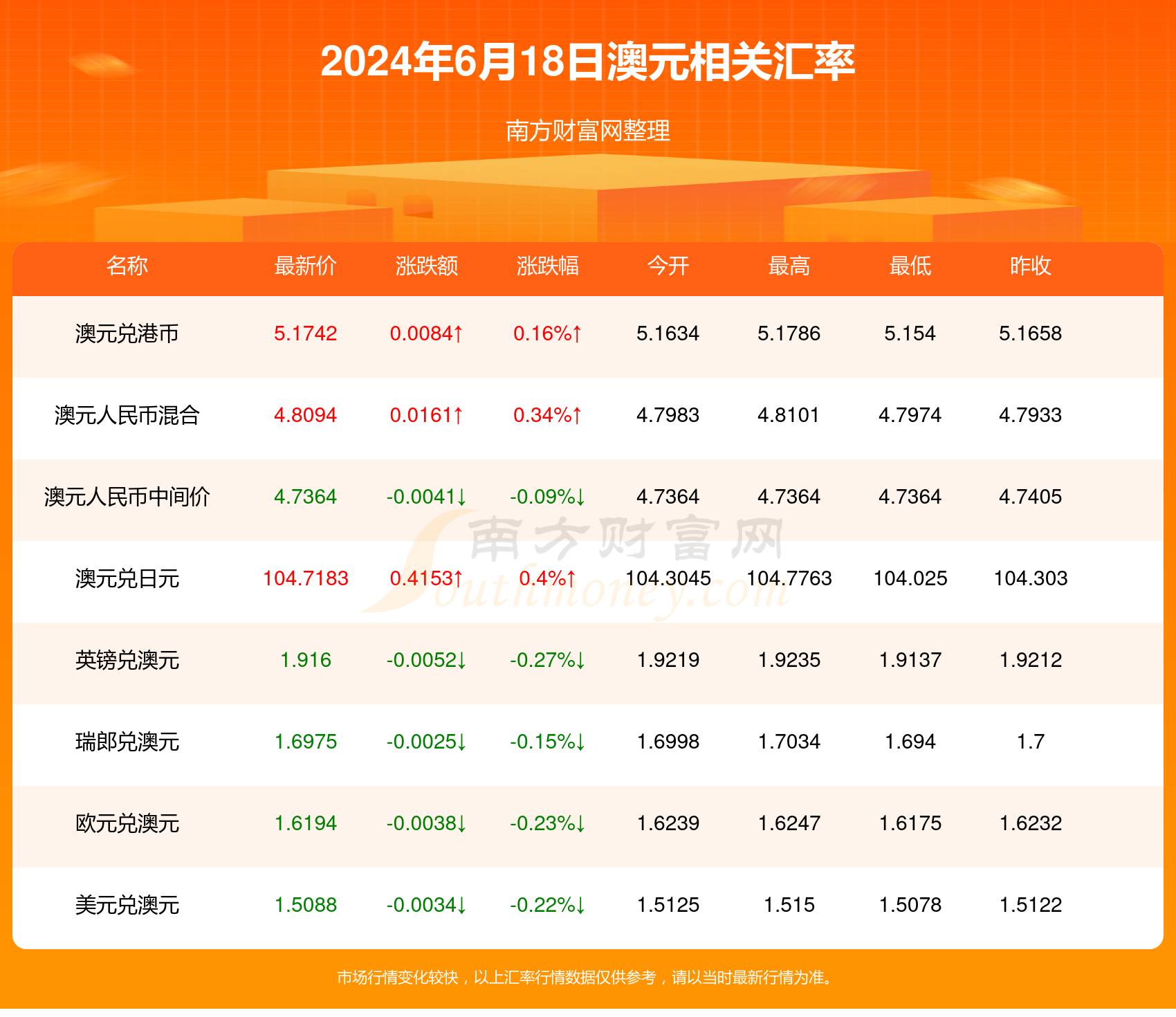 新2024年澳門天天開好彩——揭示背后的風(fēng)險(xiǎn)與警示，澳門彩票背后的風(fēng)險(xiǎn)警示與揭秘，新2024年天天開好彩分析