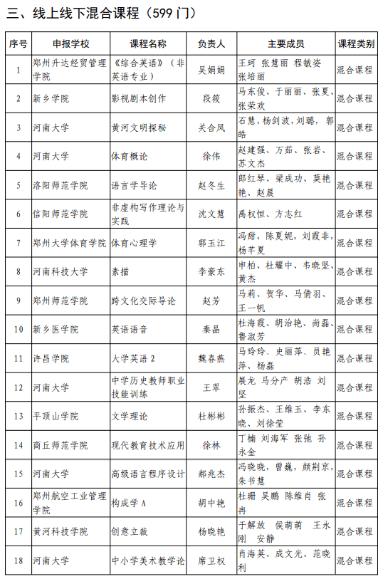 中化二級子公司全部名單詳解，中化二級子公司完整名單解析