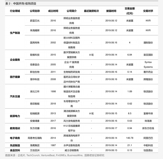 中國化工企業(yè)名錄的發(fā)展與重要性，中國化工企業(yè)名錄的發(fā)展及其重要性