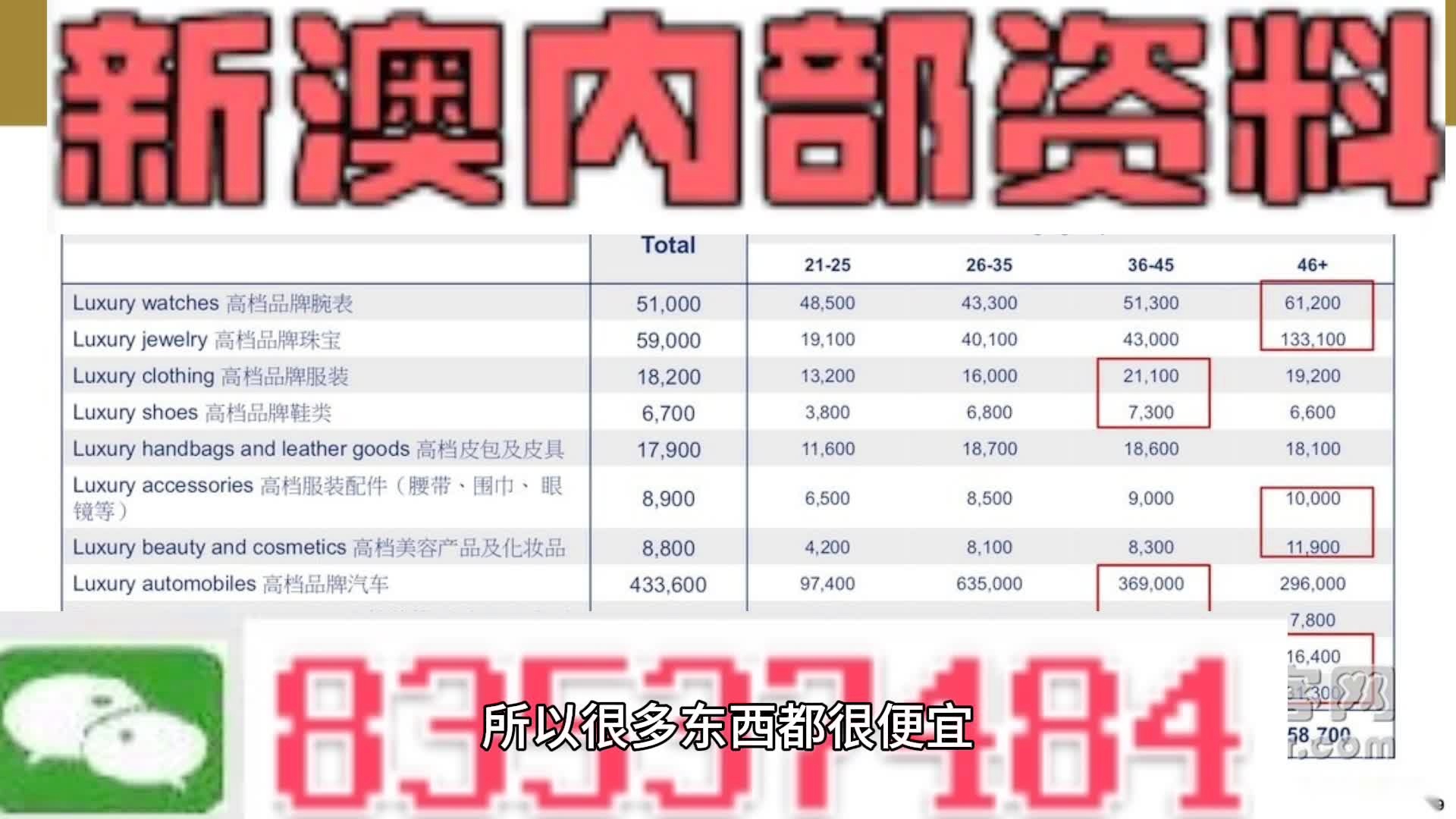 澳門天天彩精準資料大全自動更新——揭示違法犯罪問題，澳門天天彩精準資料大全背后的違法犯罪問題揭秘