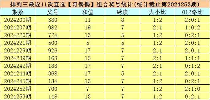 澳門六開獎結(jié)果2024開獎今晚——警惕背后的風險與挑戰(zhàn)，澳門六開獎結(jié)果背后的風險與挑戰(zhàn)，警惕違法犯罪問題