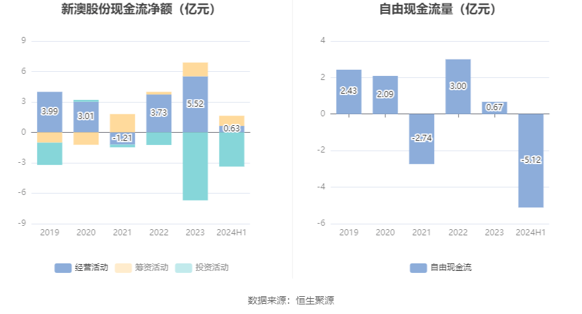 關(guān)于2024新澳精準(zhǔn)資料大全的探討——警惕違法犯罪風(fēng)險，警惕風(fēng)險，關(guān)于2024新澳精準(zhǔn)資料大全的探討與犯罪預(yù)防