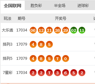 關(guān)于新澳今晚開獎號碼的探討與預(yù)測——以關(guān)鍵詞2024新澳今晚開獎號碼139為中心，關(guān)鍵詞解析與預(yù)測，新澳今晚開獎號碼探討——以預(yù)測號碼為中心