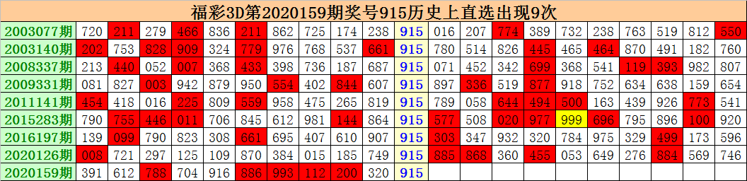 關(guān)于四肖八肖期期準(zhǔn)資料精選的探討——揭示背后的風(fēng)險(xiǎn)與犯罪問(wèn)題，四肖八肖期期準(zhǔn)資料精選背后的風(fēng)險(xiǎn)與犯罪問(wèn)題探討