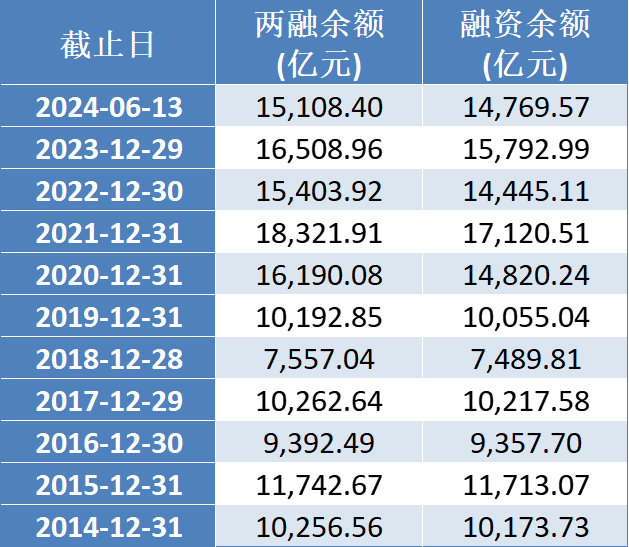 新澳門歷史開獎(jiǎng)結(jié)果近期十五號分析，澳門歷史開獎(jiǎng)結(jié)果近期十五號深度分析