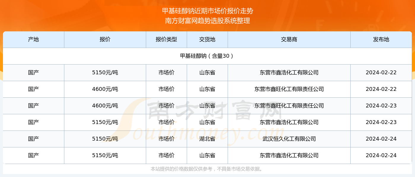 揭秘新奧歷史開獎記錄第52期，探尋未來的幸運(yùn)之門，揭秘新奧歷史第52期開獎記錄，探尋幸運(yùn)之門開啟的未來之旅