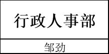 引領(lǐng)時代新潮流