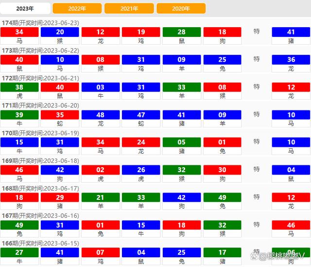 2024澳門特馬今晚開獎億彩網,可靠解答解析說明_精英版32.798