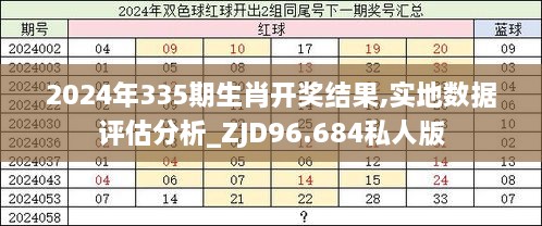 六開彩開獎結果開獎記錄2024年,重要性分析方法_DP23.900