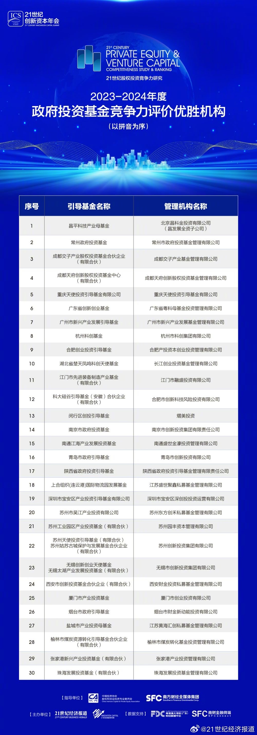 79456濠江論壇2024年147期資料,全面分析數(shù)據(jù)執(zhí)行_suite80.31