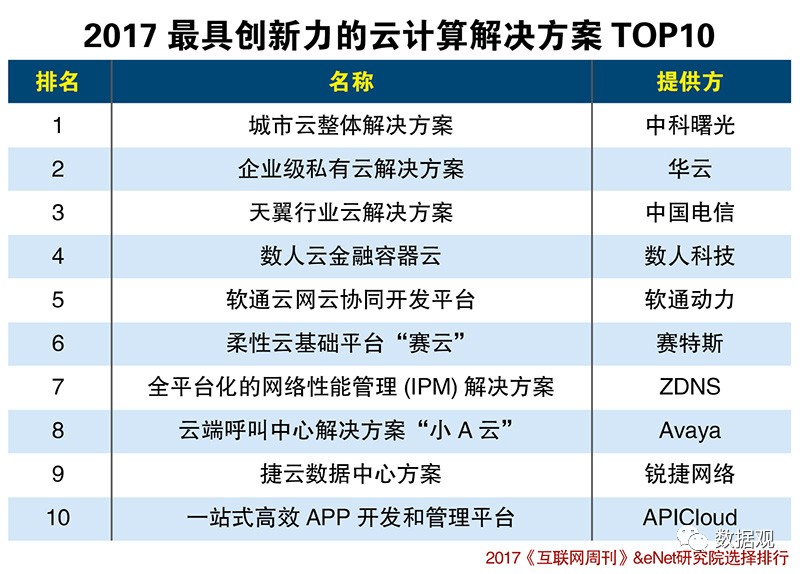 晨曦微露 第17頁