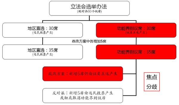 香港二四六開獎結(jié)果+開獎記錄4,結(jié)構(gòu)化計劃評估_RX版12.250