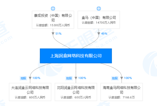 2024澳門特馬今晚開獎138期_準(zhǔn)確資,資源整合策略實施_體驗版3.3