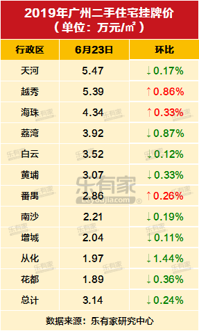 香港二四六開獎(jiǎng)資料大全_微廠一,數(shù)據(jù)整合設(shè)計(jì)方案_游戲版23.594