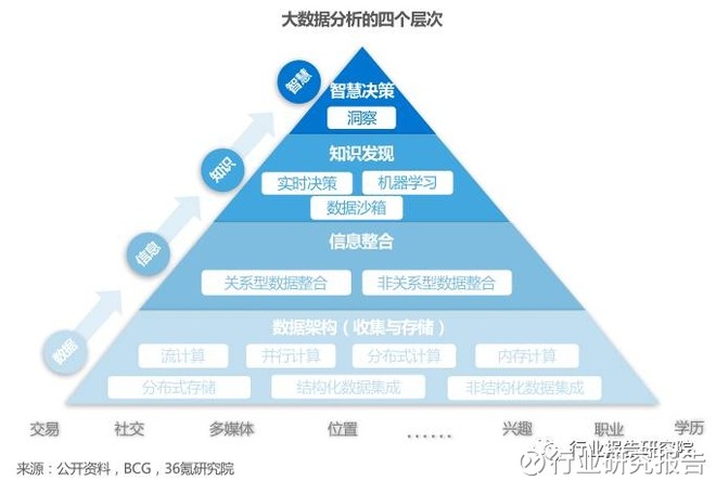 澳門 第697頁