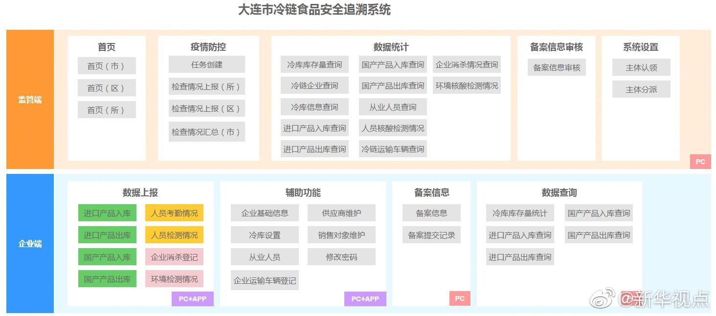 新奧48圖庫免費資料圖,完整的執(zhí)行系統(tǒng)評估_Pixel37.686