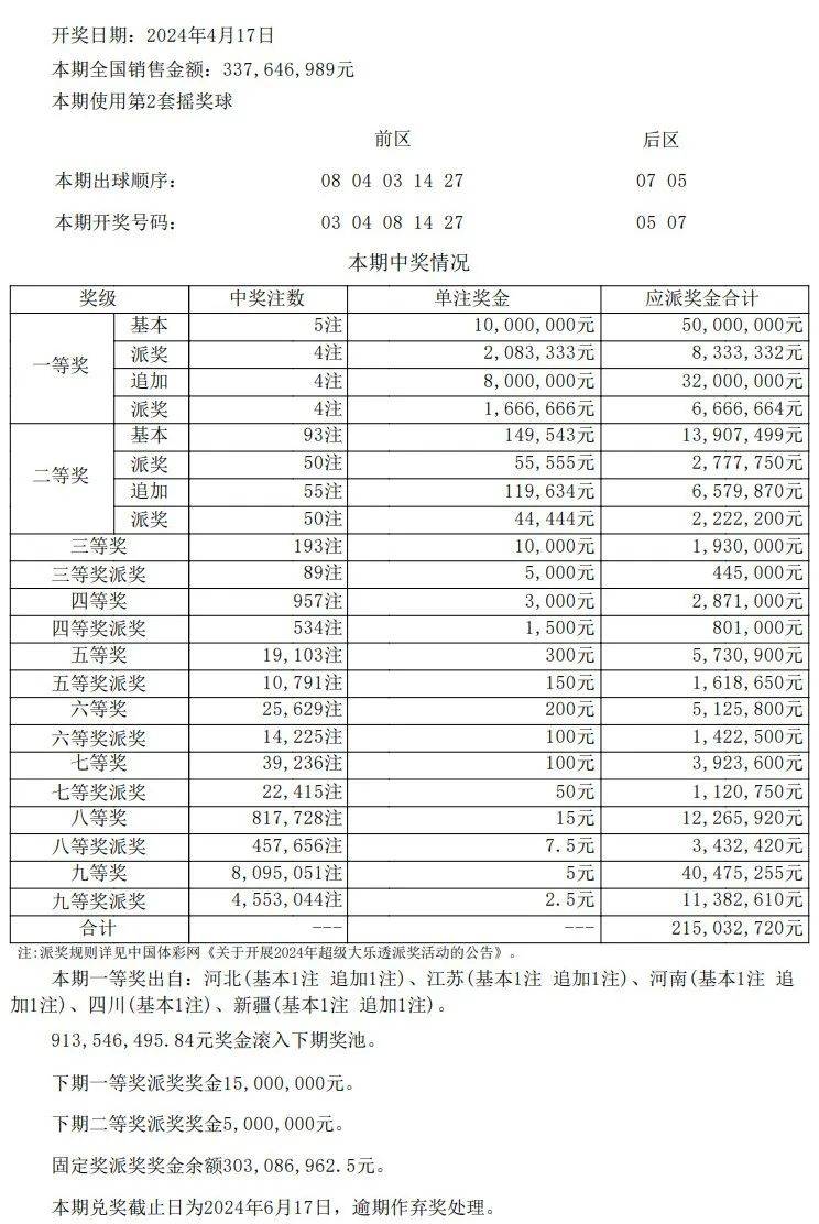 澳門開獎結(jié)果及開獎記錄表013探析，澳門開獎結(jié)果及記錄表013深度解析