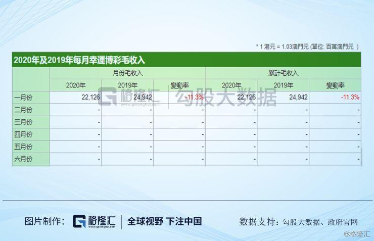 新澳歷史記錄查詢結(jié)果深度解析，新澳歷史記錄查詢結(jié)果深度剖析