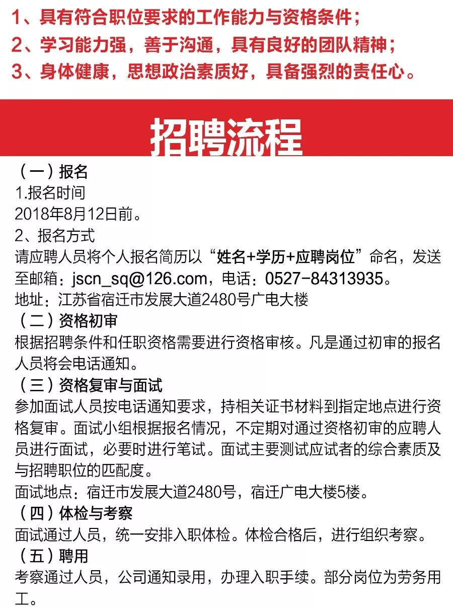 張家港金港鎮(zhèn)最新招工信息