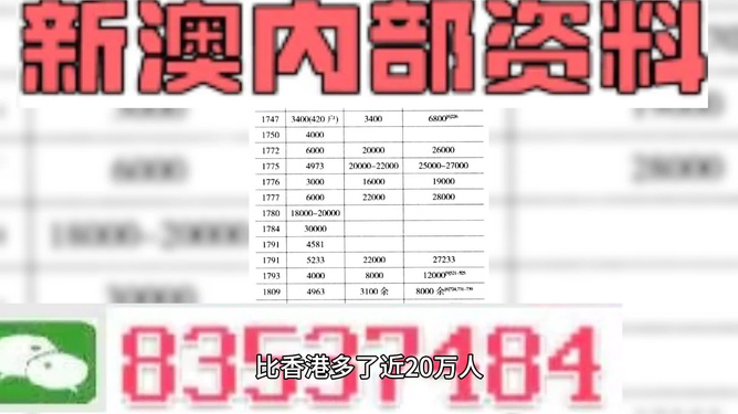 澳門三肖三碼精準100%黃大仙——揭秘犯罪背后的真相，澳門三肖三碼精準犯罪背后的真相揭秘，黃大仙與違法犯罪問題探究