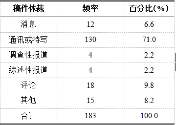 關(guān)于最準(zhǔn)一肖一碼的評論——警惕虛假預(yù)測與違法犯罪風(fēng)險，警惕虛假預(yù)測與犯罪風(fēng)險，關(guān)于最準(zhǔn)一肖一碼的深度評論