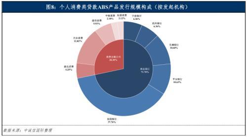 企業(yè)性質(zhì)（或國(guó)企/私企）