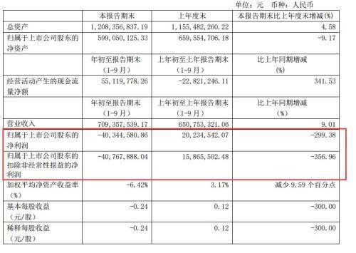 海欣食品，未來大牛股的潛力與前景展望，海欣食品，大牛股潛力與未來前景展望