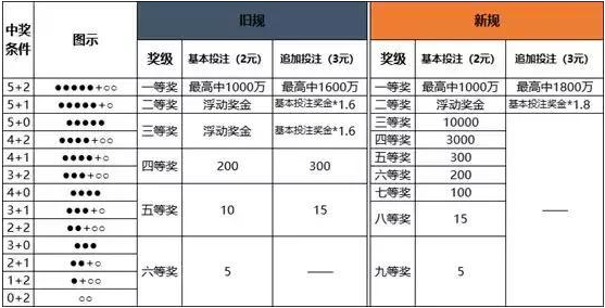 關(guān)于澳門一碼中精準一碼的投注技巧，謹慎對待，遠離賭博，澳門一碼中精準一碼投注需謹慎，遠離賭博陷阱