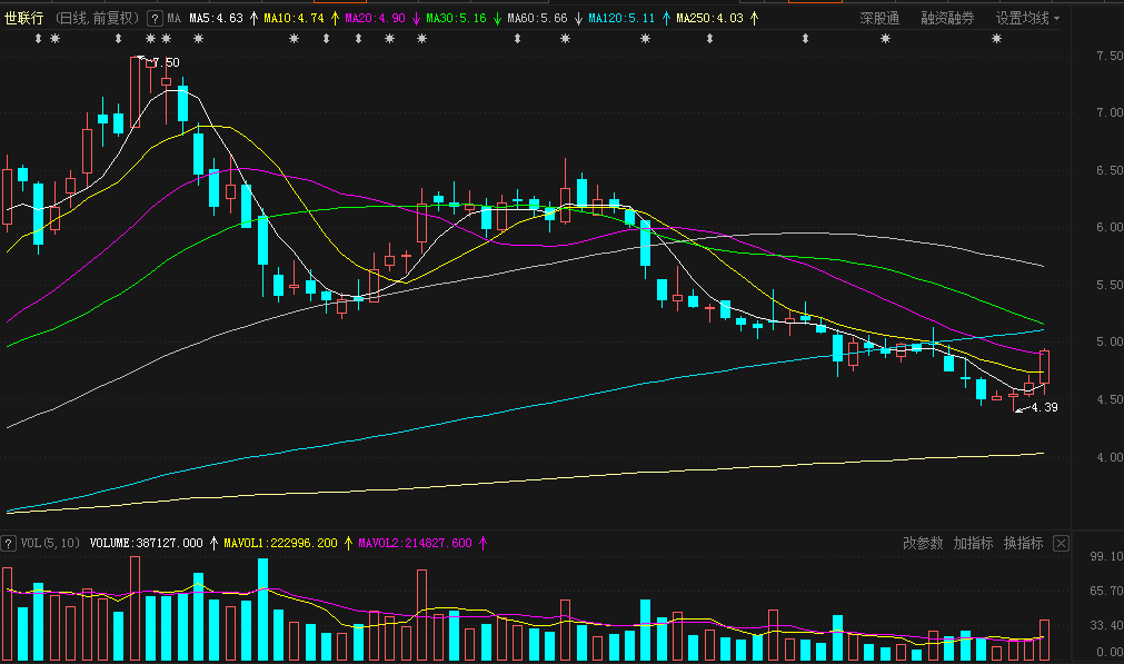 海欣股份，未來會成為妖股嗎？，海欣股份，妖股潛力展望？