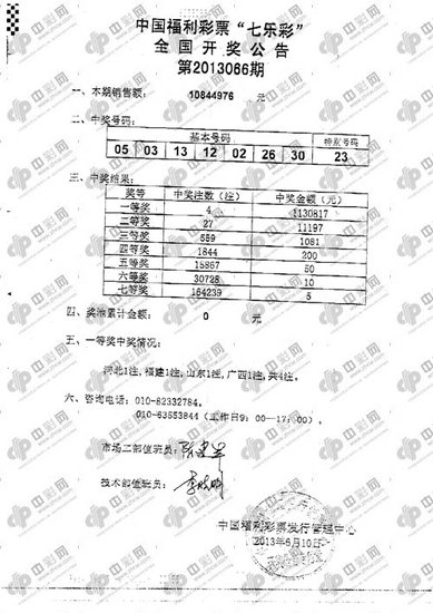 777788888新奧門開獎(jiǎng),動(dòng)態(tài)說明分析_挑戰(zhàn)款54.19