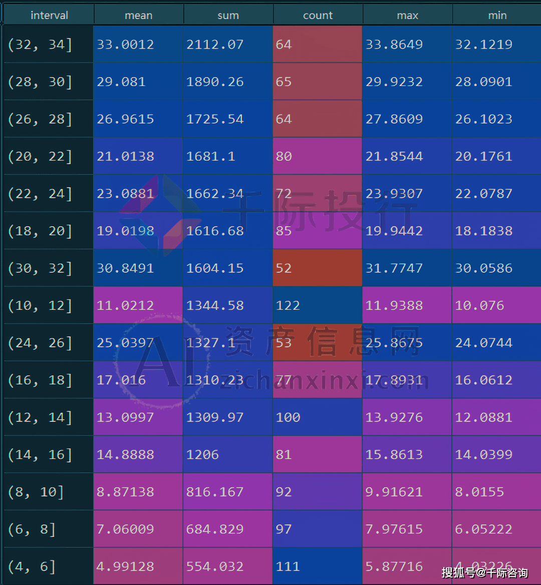 澳門 第691頁