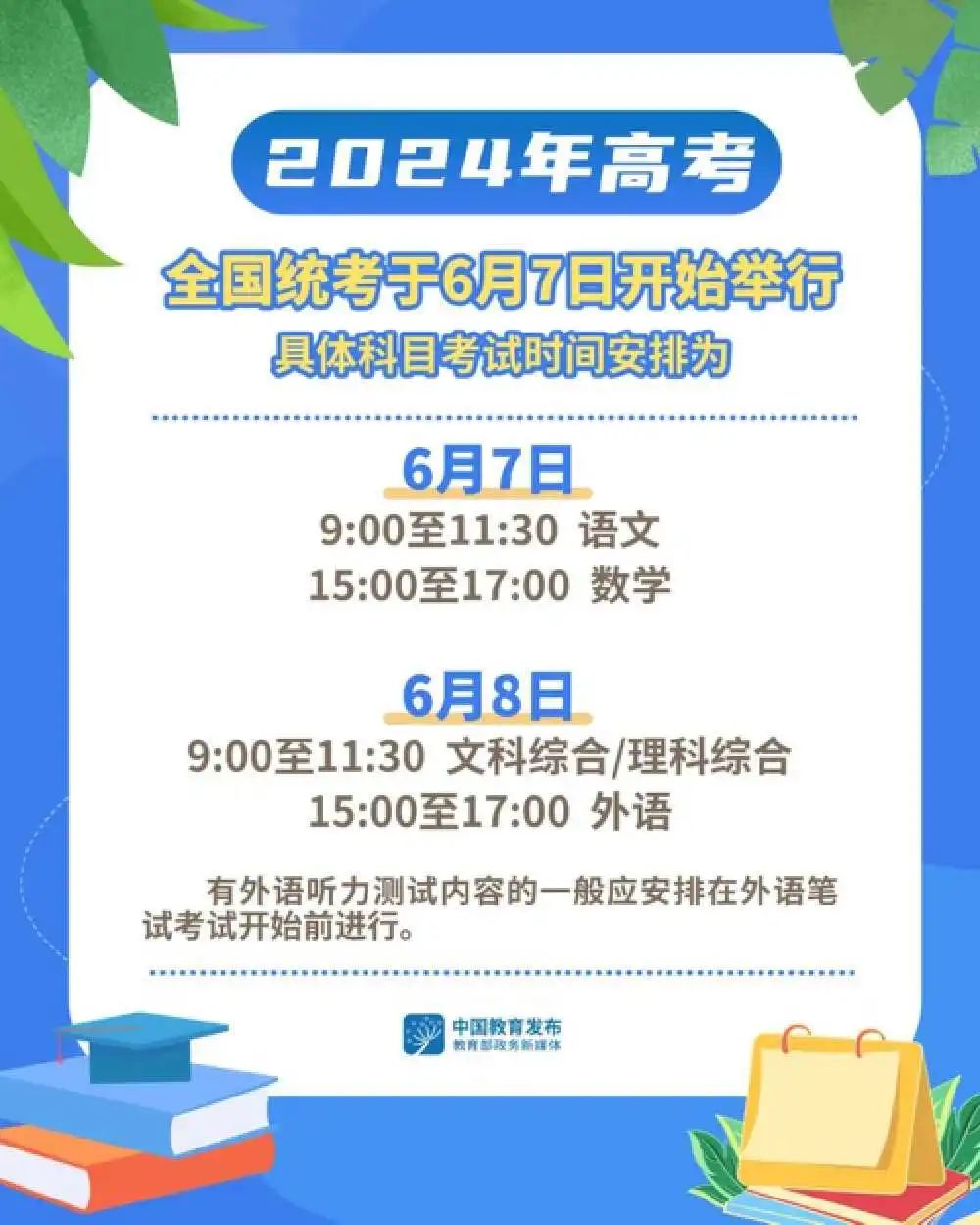 揭秘2024年天天開(kāi)好彩資料，掌握成功之秘訣，揭秘2024年天天開(kāi)好彩資料，掌握成功的秘訣