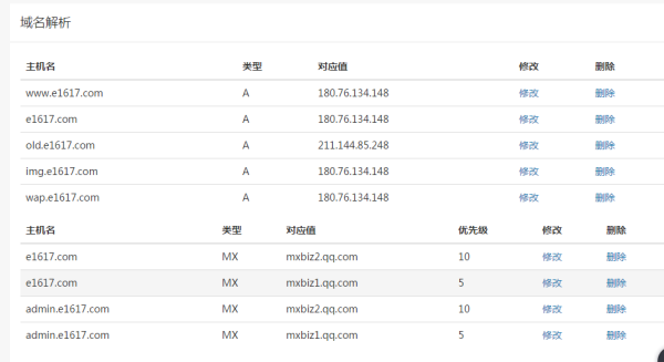 新澳門內部碼10碼網站,綜合數(shù)據解析說明_WP版16.744