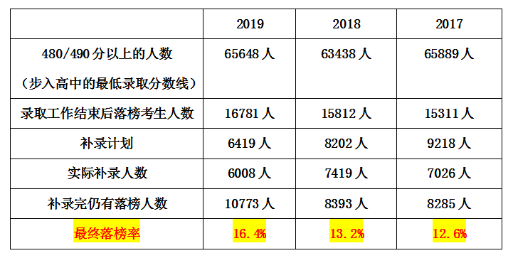 澳門六開獎(jiǎng)結(jié)果2024開獎(jiǎng)記錄查詢十二生肖排,國產(chǎn)化作答解釋落實(shí)_擴(kuò)展版57.553