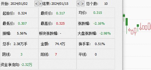 海欣股票，投資潛力與市場(chǎng)前景分析，海欣股票，投資潛力與市場(chǎng)前景深度解析