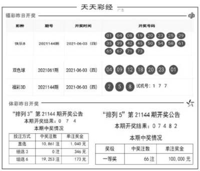 zhaoyajun 第18頁(yè)