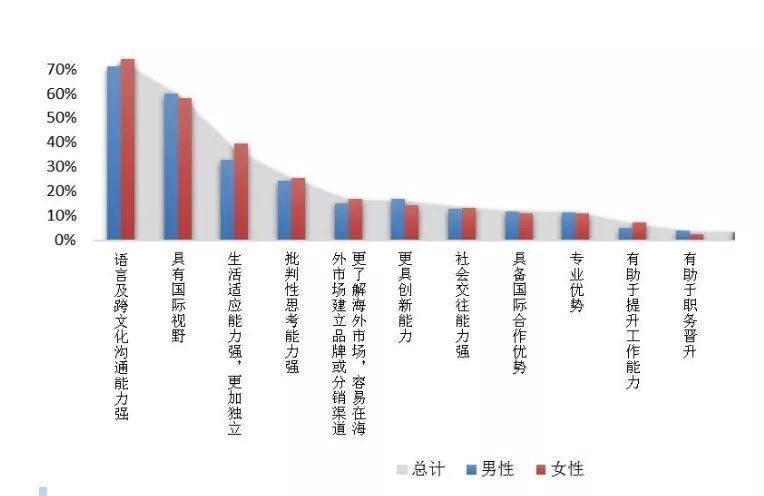 澳門一碼一肖一特一中直播結(jié)果,權(quán)威分析說(shuō)明_尊享版51.928