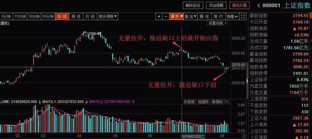 圣邦科技股票，市場趨勢與前景展望，圣邦科技股票，市場趨勢與前景展望分析