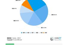 三肖三期必出特馬,深入解析數(shù)據(jù)應(yīng)用_Chromebook25.38