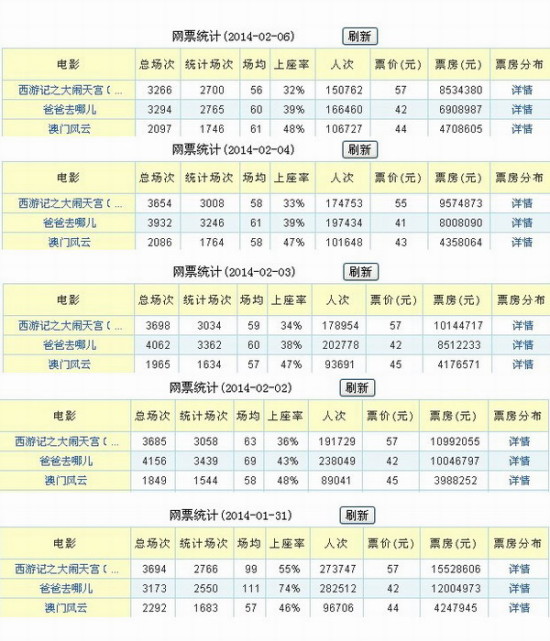 夢想之翼 第18頁