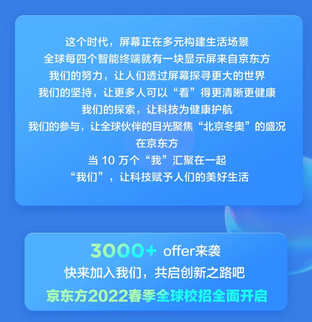 京東方招聘信息概覽，探索職業(yè)發(fā)展的無限可能，京東方招聘信息概覽，探索職業(yè)發(fā)展的無限機(jī)遇與前景